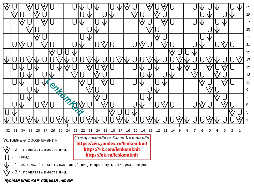  ,  !      !    ,       ,        .-2