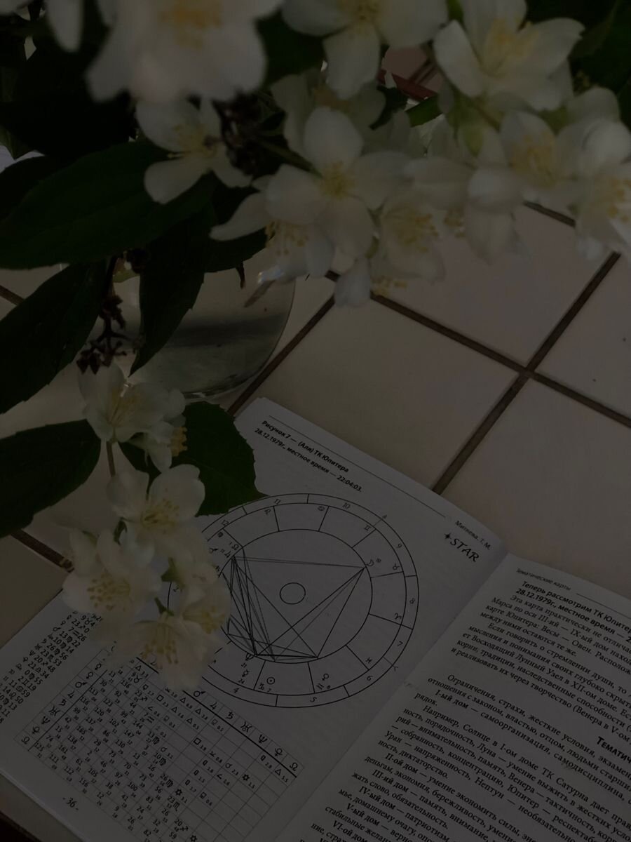 астрологический прогноз