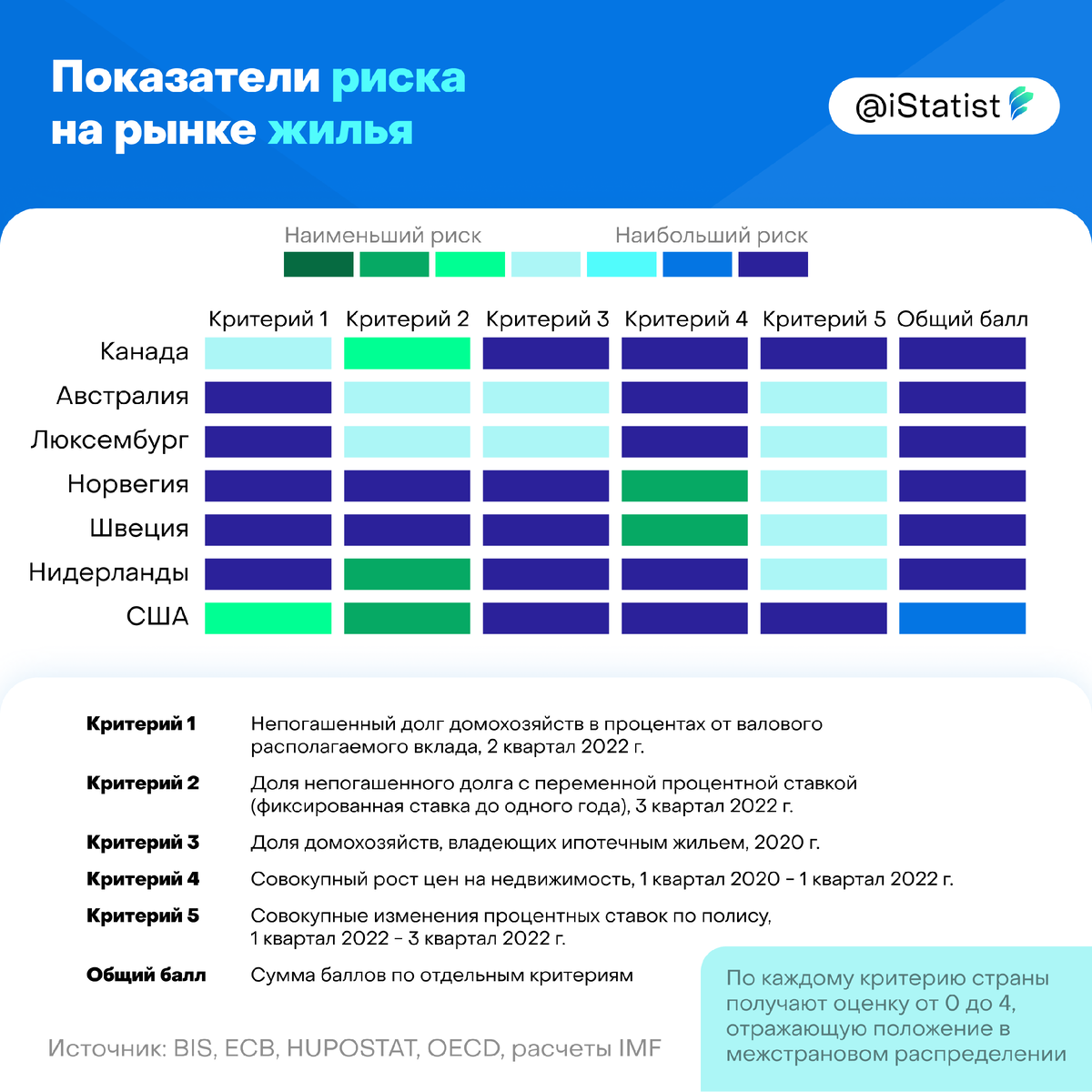 финансы и кредит 2020. финансы и кредит специальность. финансы и кредит 2020. финансы. романовский м в финансы организации это.