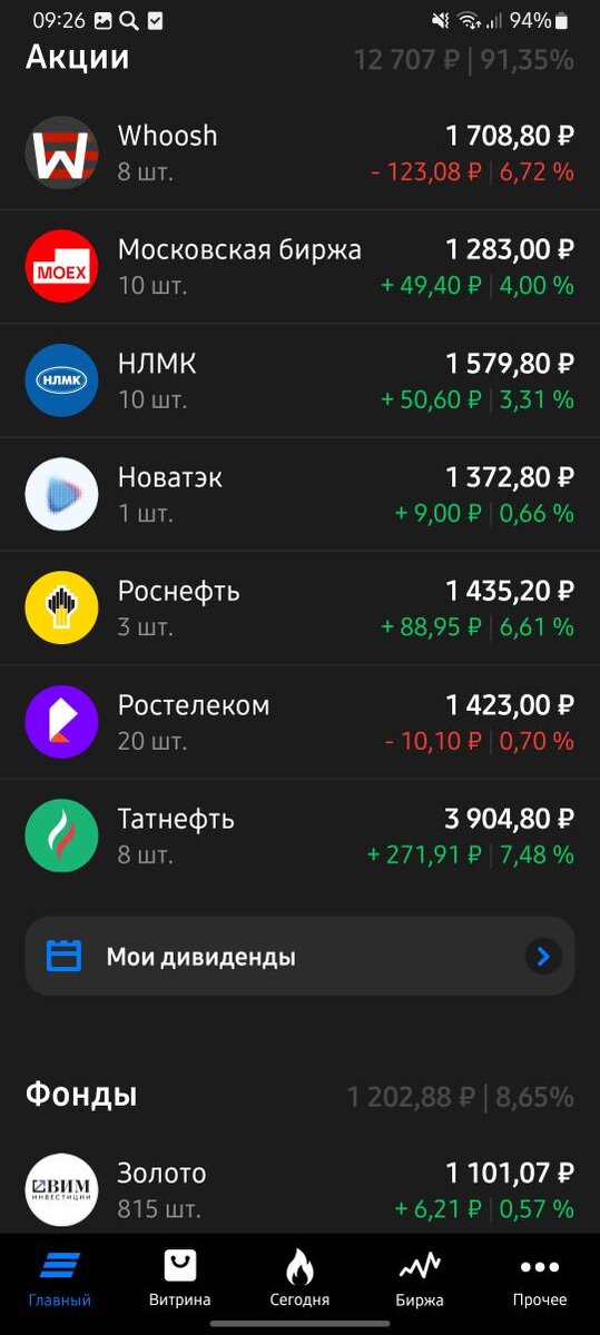 -2