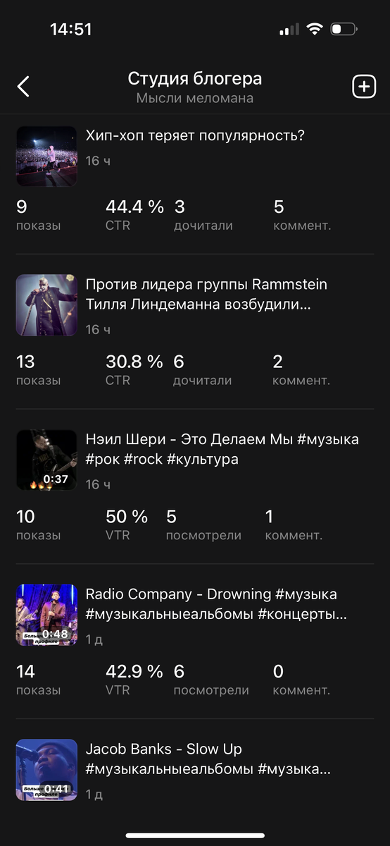 Статистика утро