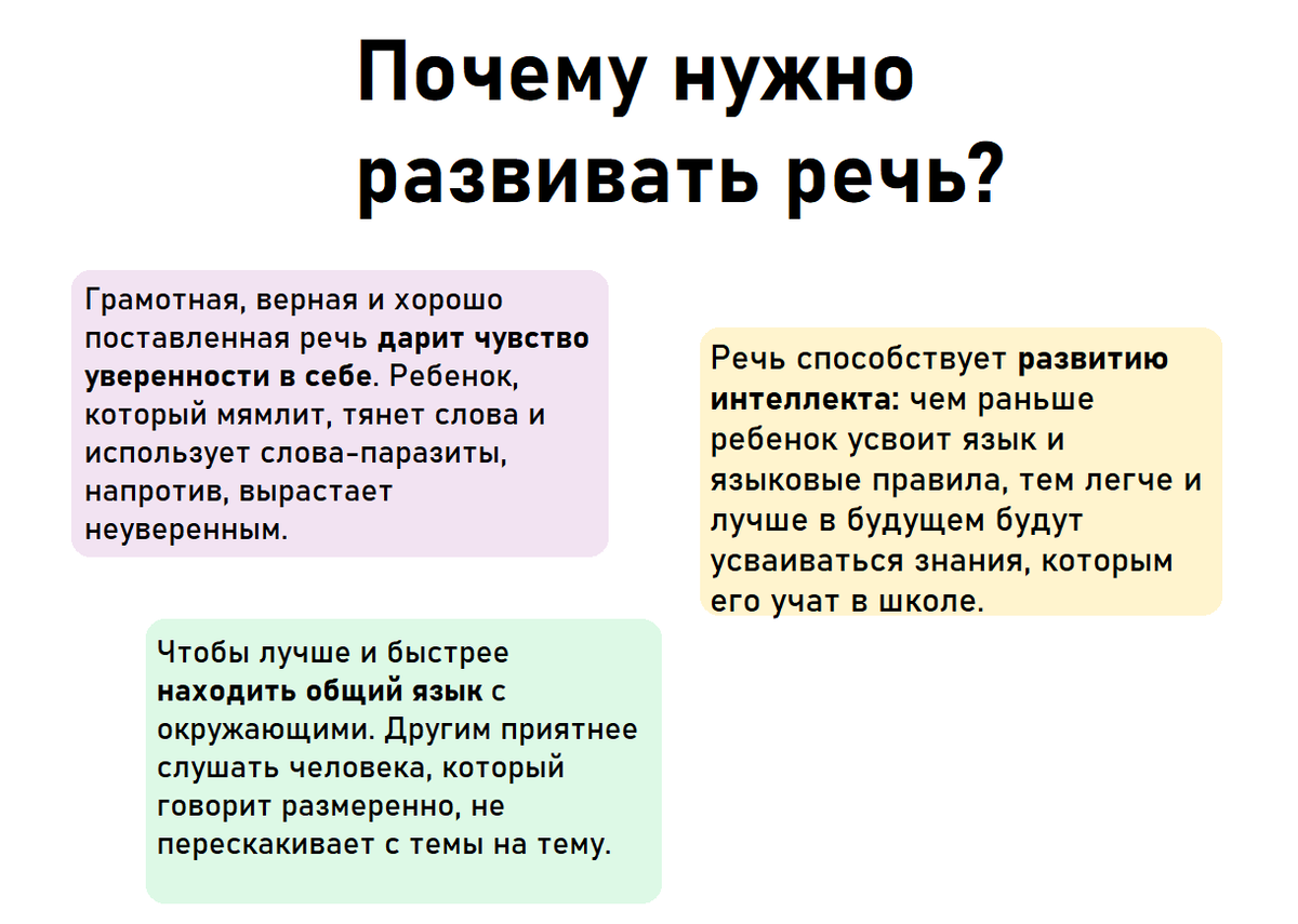 Грамотная речь: как говорить и писать красиво