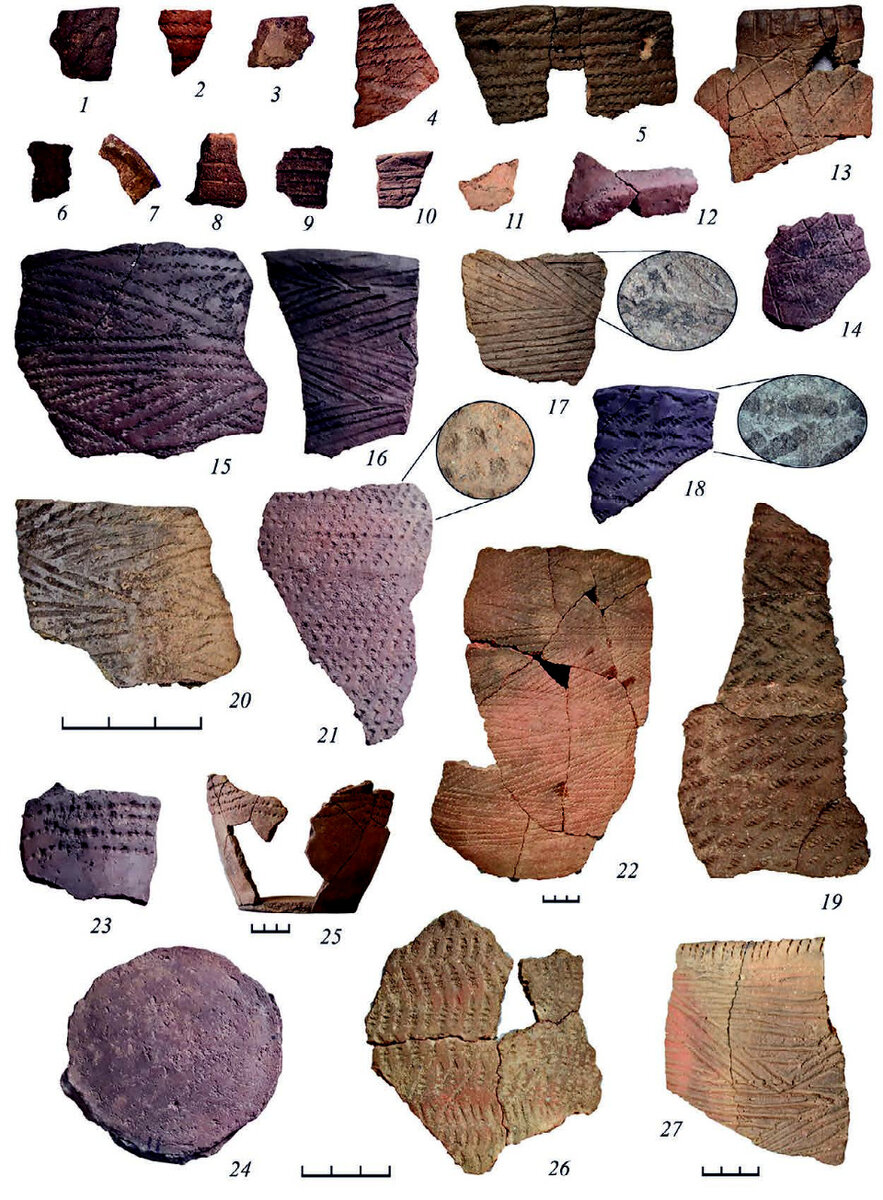   Ирина Пантюхина и Юрий Вострецов / Краткие сообщения Института археологии, 2023