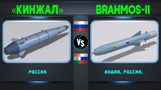 Кинжал (Россия) vs BrahMos-II (Индия-РФ): Сравнение гиперзвуковых ракет нового поколения