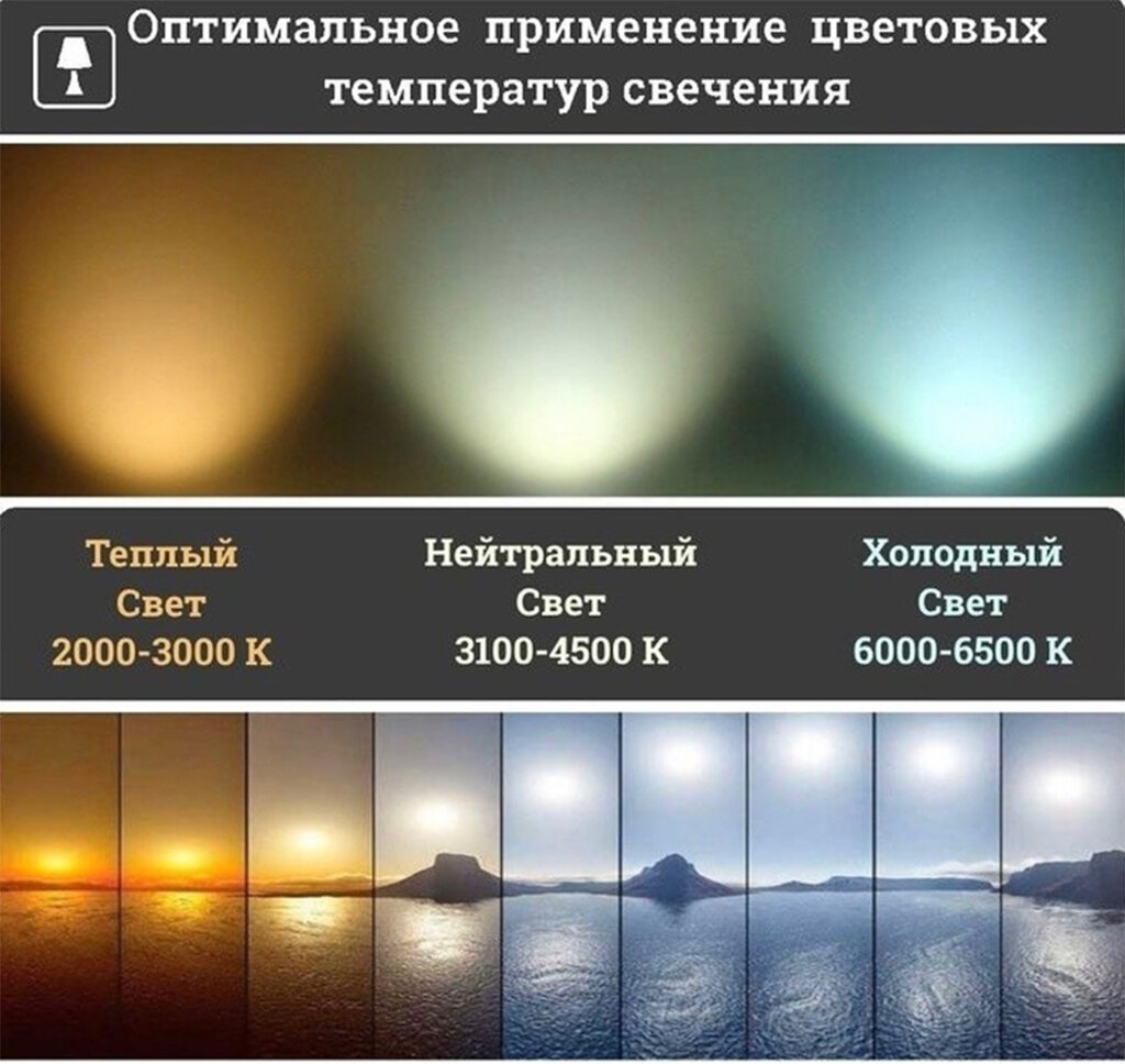 Приложение света схема