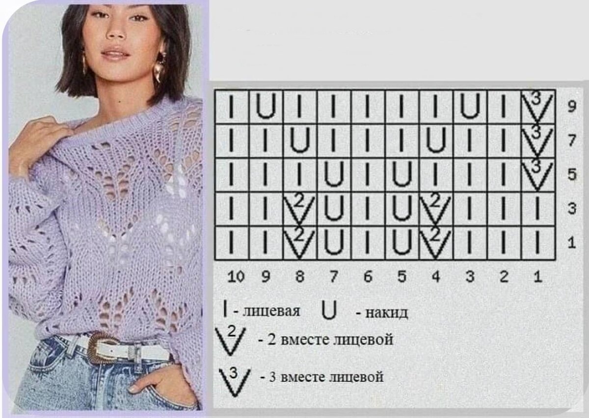 Схему вязания по фото