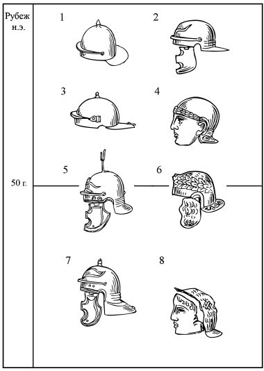 1 и 3 - шлемы тип "Хайгенау", 2 - шлем тип "Вайзенау".