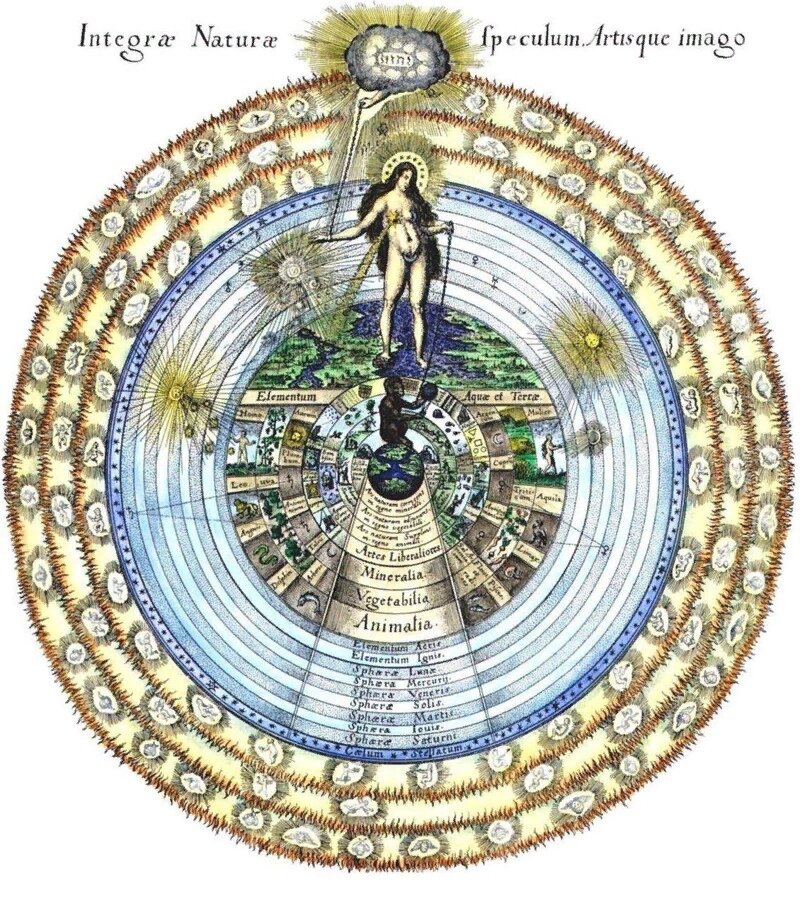 "Мировая Душа и универсальные соответствия космоса" Р. Фладд. 1617 г.