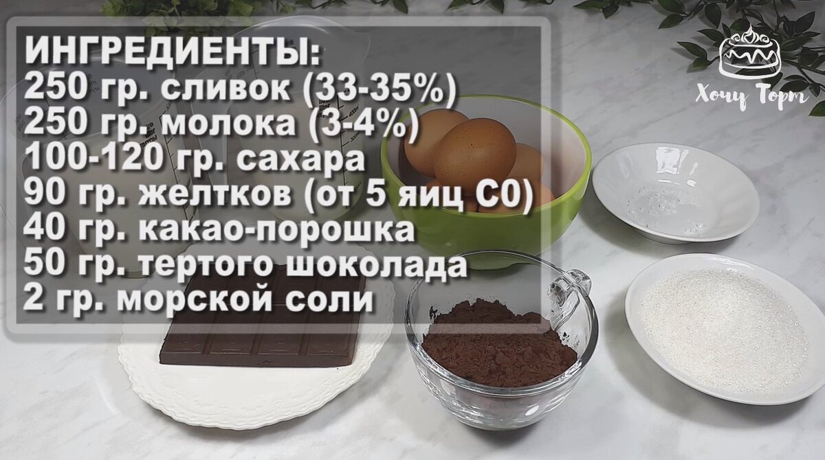 Вкуснейшее домашнее мега шоколадное мороженое. Рецепт шоколадного ...