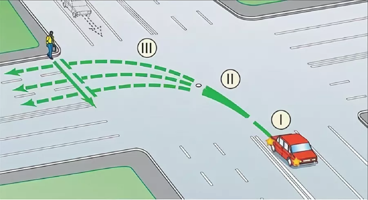 3 поворота налево. Поворот на перекрестке. Правила поворота налево. Поворот налево с левой полосы. Поворот налево с двух полос.