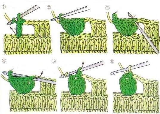 Попкорн из 5ссн