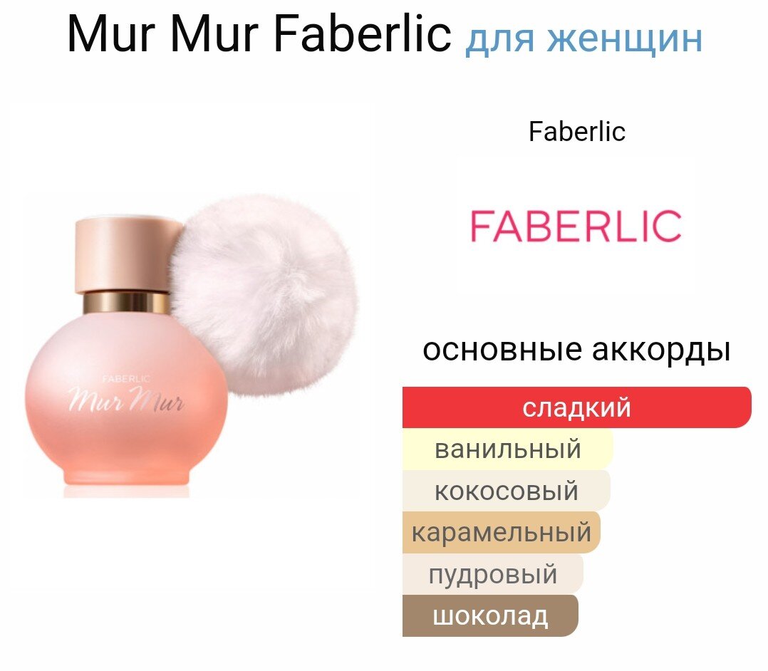 С сайта фрагрантика.ру