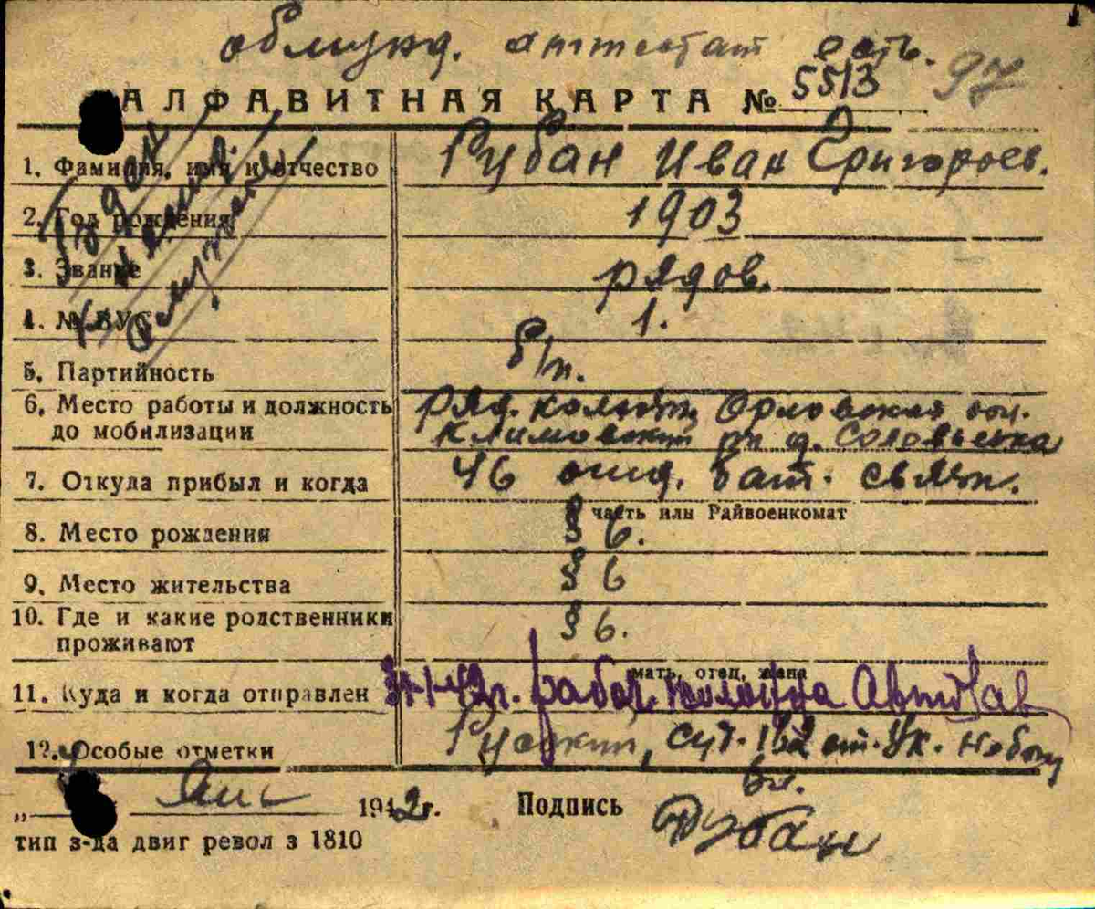 1945 год, картотека личного состава. Рубан Иван Ш=Григорьевич