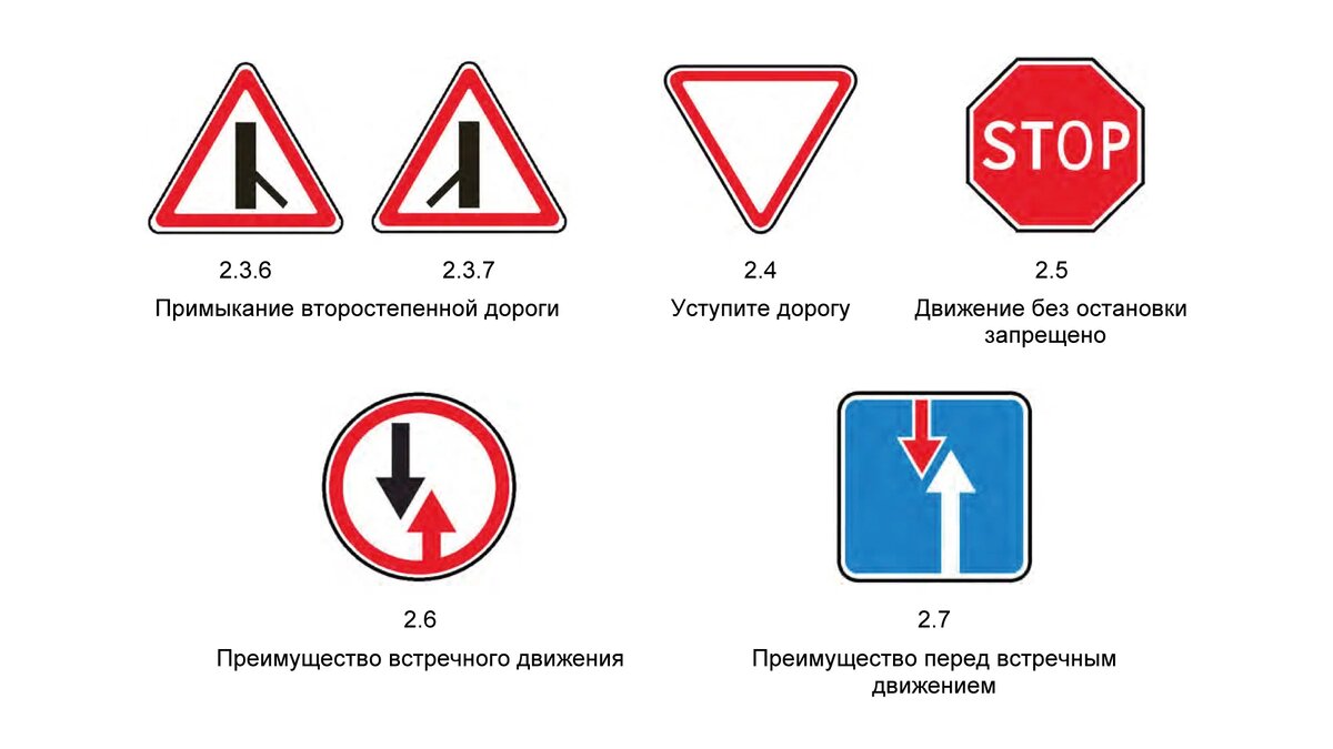 Знаки приоритета фото