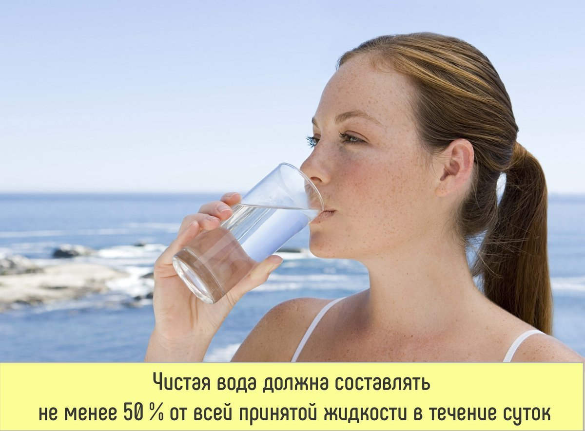 Вода и ее роль в организме 