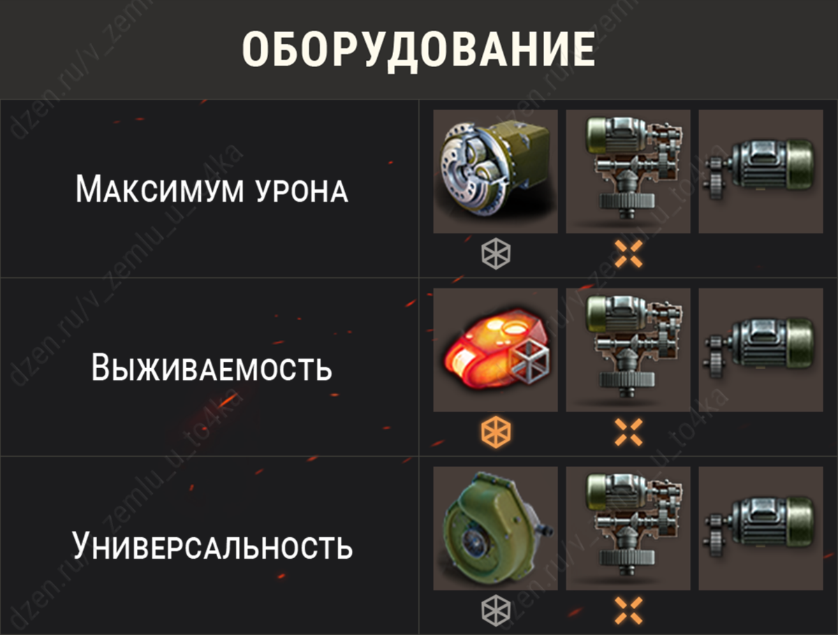 Оборудование для Caliban (World of Tanks / Мир танков)