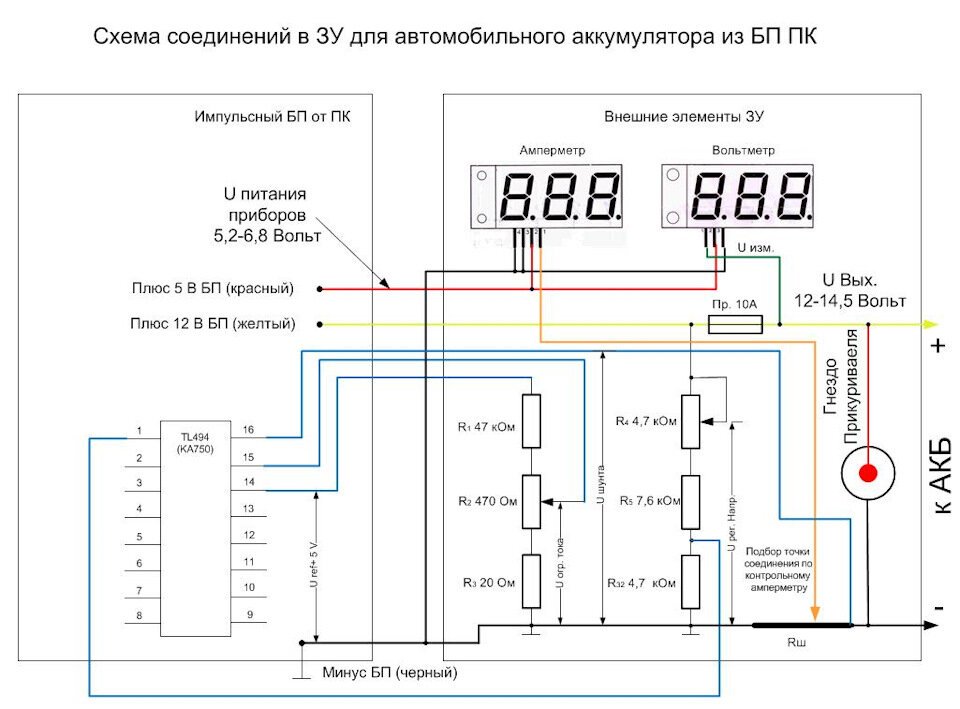 Самодельный блок питания для компьютера