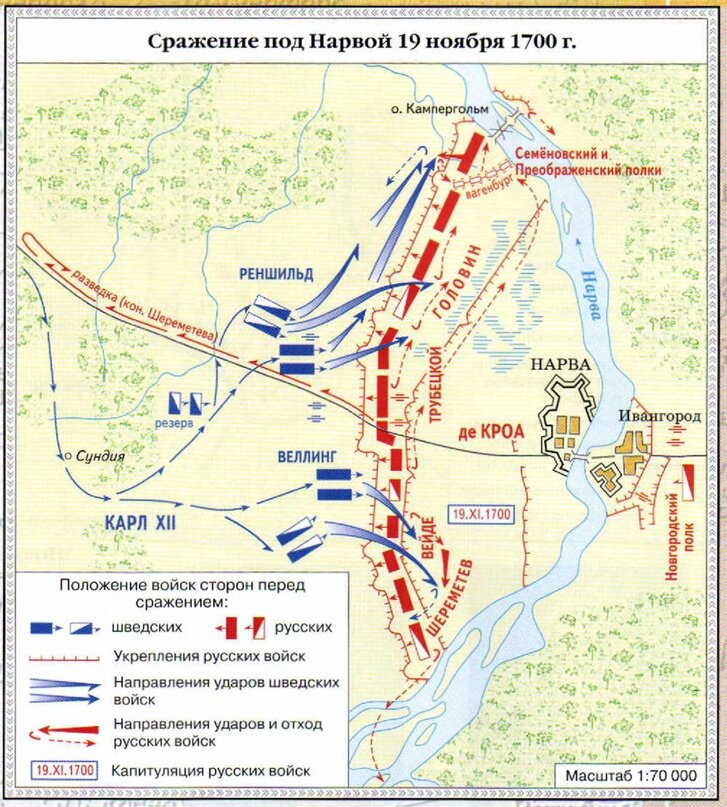 Нарвская битва карта 57 фото