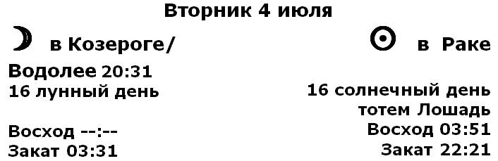 -2-2