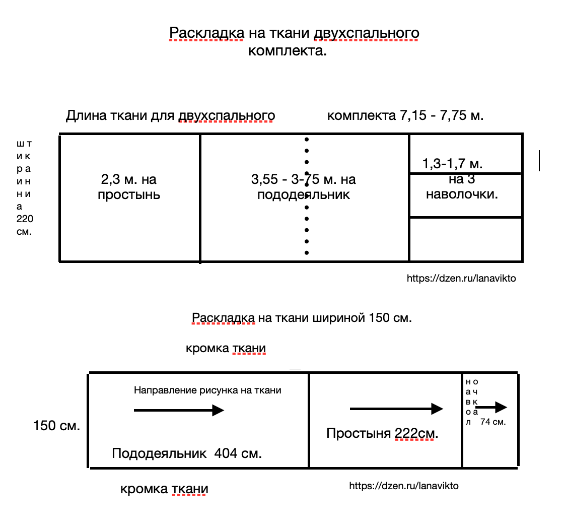 Раскрой постельного белья бязь 2. 5. Крой детского постельного белья схема при ширине 1. 20 ширина схема. Крой детского постельного белья схема при ширине 1.