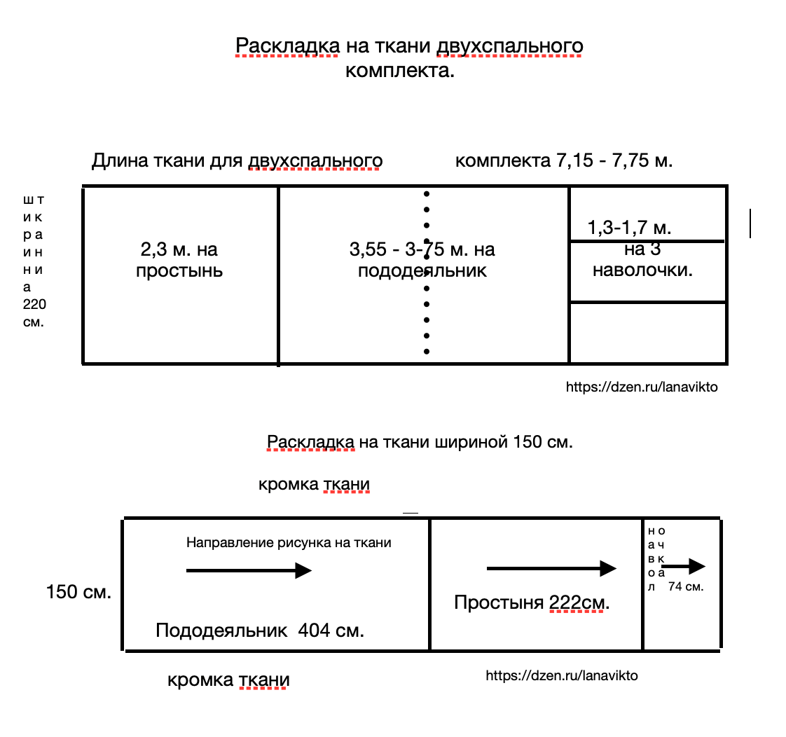 Красивое постельное белье своими руками | КРЕАЛИКУМ - творим волшебство каждый день | Дзен