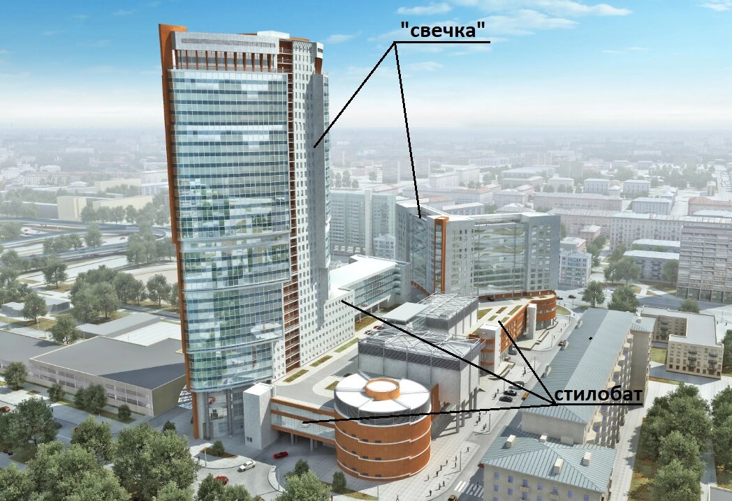 "Свечка", окружённая стилобатом. Монолитные конструкции подземного паркинга имеют сложные стыковочные узлы в местах деформационных швов