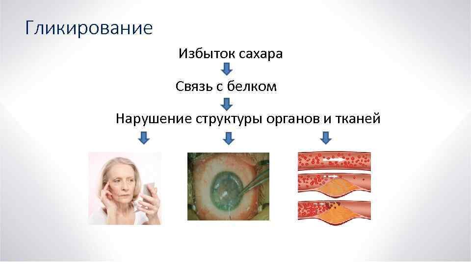 яндекс картинка