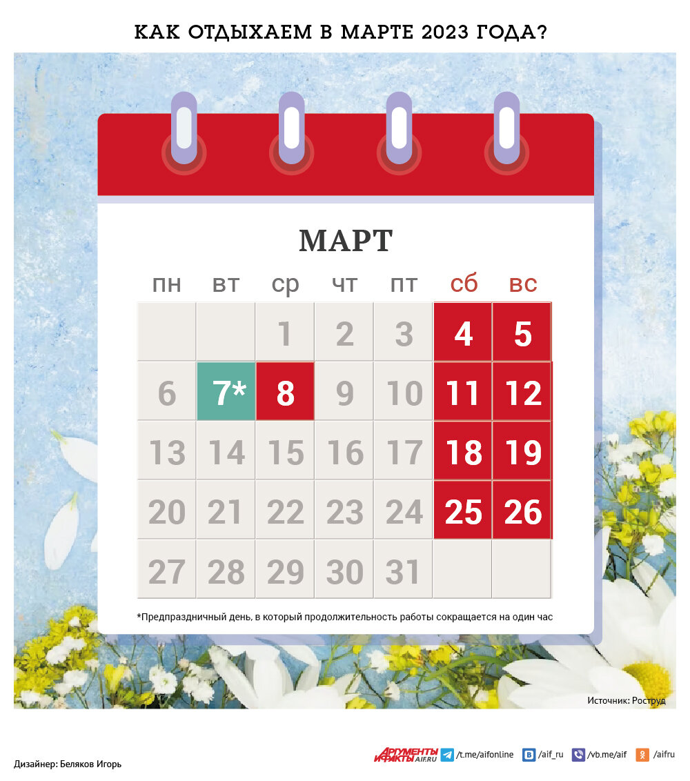    Нажмите для увеличения