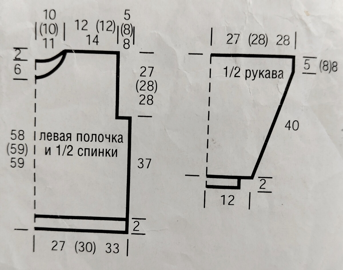 Выкройка пуловера
