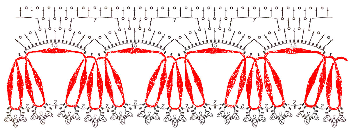 Схемы тесьмы крючком