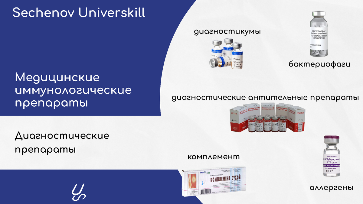 Sechenov universkill