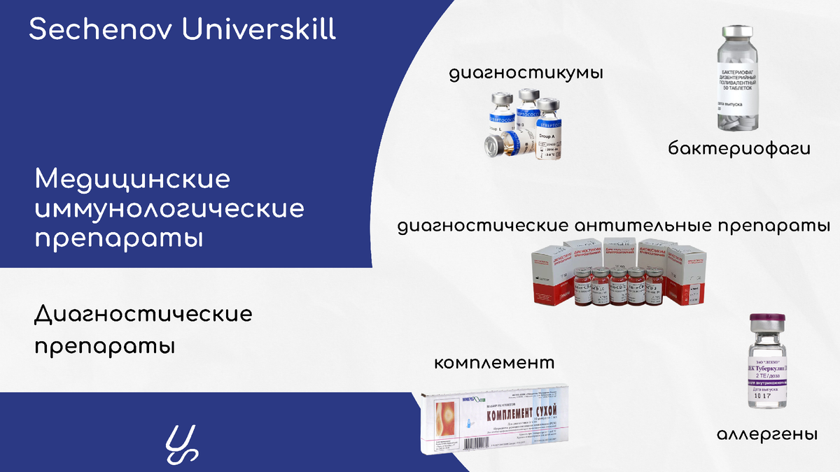 МЕДИЦИНСКИЕ ИММУНОЛОГИЧЕСКИЕ ПРЕПАРАТЫ | Александр Сеченов из медицинской  онлайн школы - Sechenov Universkill | Дзен