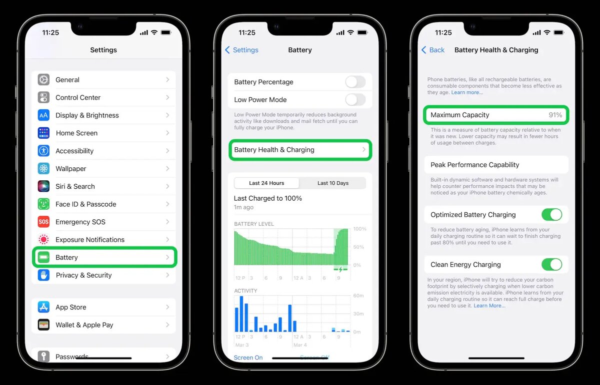 Анализ состояния батареи на iPhone | iAWos | Дзен