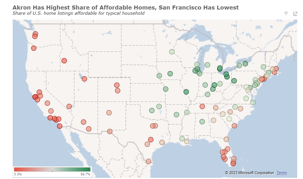 Статистика, графики, новости - 06.03.2023