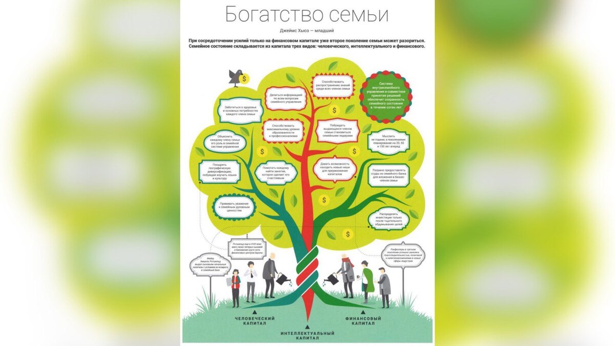 Каминг-аут и психическое здоровье бисексуальных людей