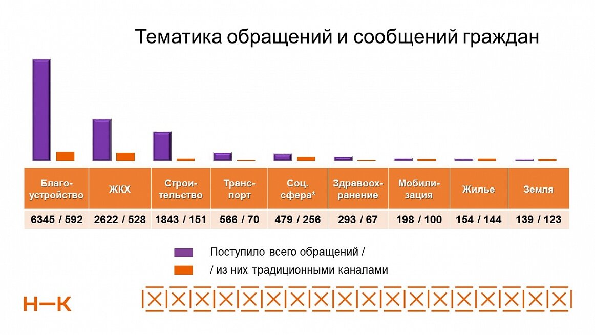 Фото: e-nkama.ru