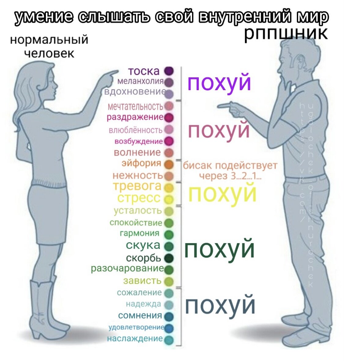 Как выглядят люди с рпп