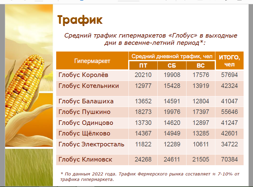 Ярмарки в краснодаре выходного дня 2022 году адреса. Ярмарка краснодар. Ярмарка выходного дня краснодар расписание. Ярмарка краснодар. Ярмарка выходного дня дзержинского 213 краснодар фото.