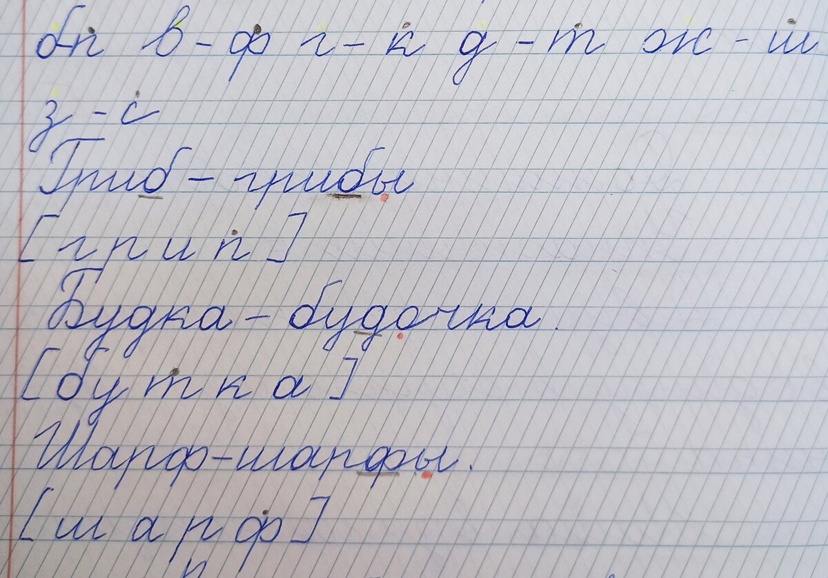 Если фундамент надёжный, то дом стоит крепко. | Наталья Вахрушева | Дзен