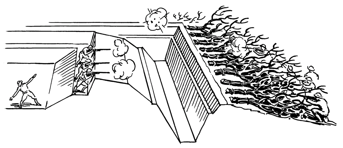 Засека перед рвом. https://ru.wikipedia.org/wiki/Засека#/media/Файл:Abatis_(PSF).png