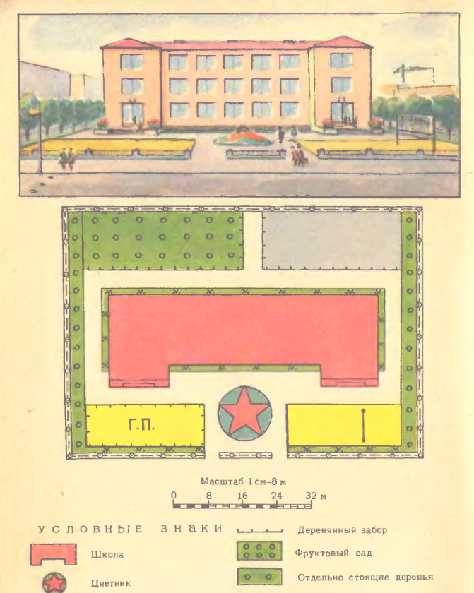 Рисунок в масштабе. План школы в масштабе. План школьного участка. План двора школы. План участка школы.