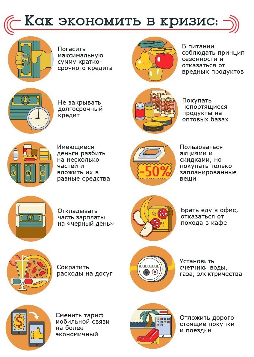 Полезная картинка из интернета.