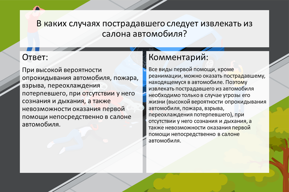 Шпаргалка к тесту ПДД по медицине🚨 Сохрани, чтобы не потерять☝ | Аптеки  Вита | Дзен