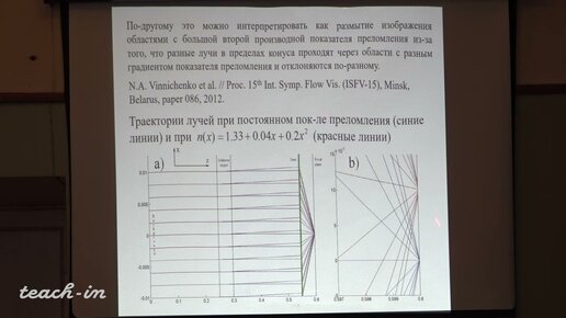 Винниченко Н.А.-Обработка экспериментальных изображений - 3. BOS