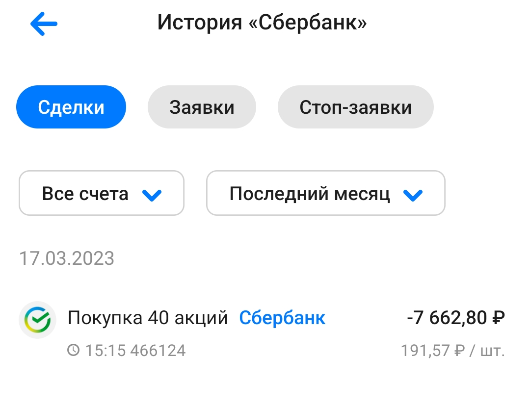 Все, что купила на свой ИИС