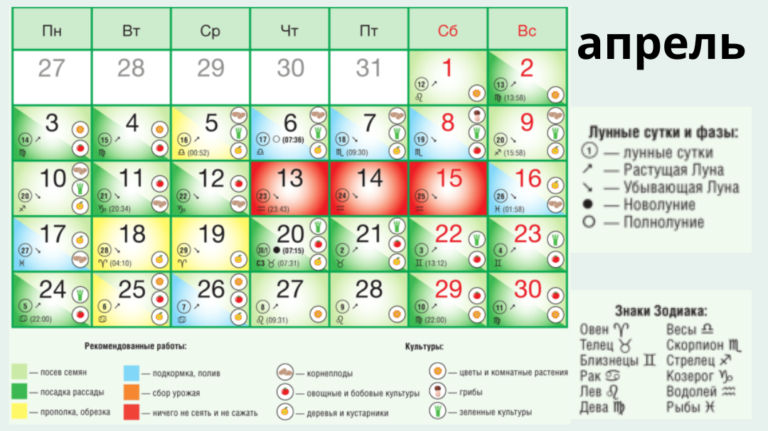 Календарь для посева рассады на 2023 год. Календарь посева рассады на 2023. Календарь высадки рассады на 2023 год. Календарь для высадки рассады на 2023г. Календарь садовода и огородника крым на март