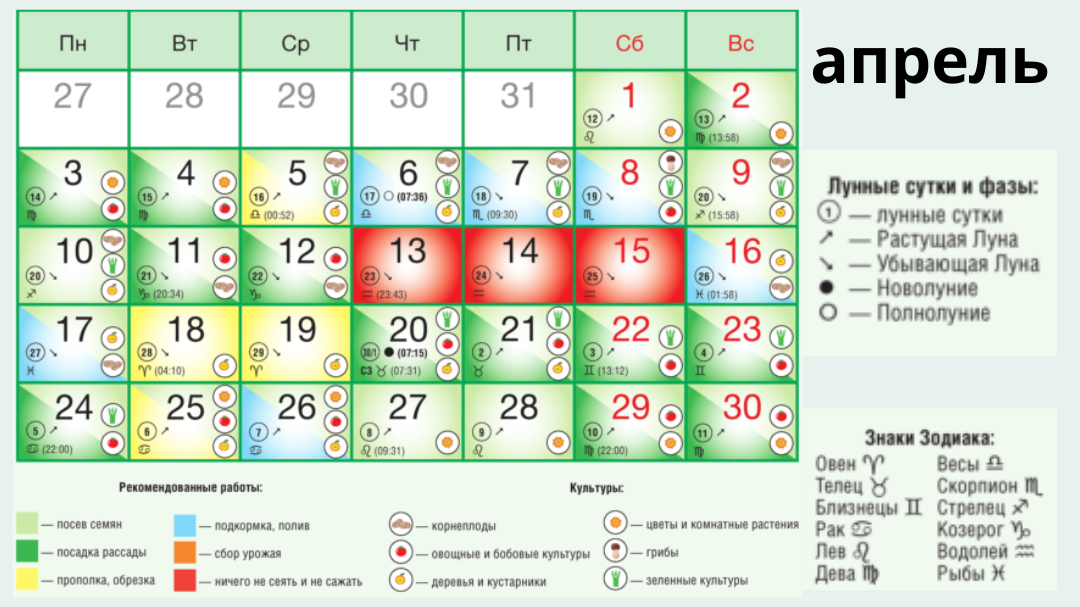 Посевной календарь на май 2024г для черноземья. Календарь благоприятных посадок. Благоприяныедни для посева. Календарь посева рассады на 2023 год. Календарь высадки рассады на 2023 год.