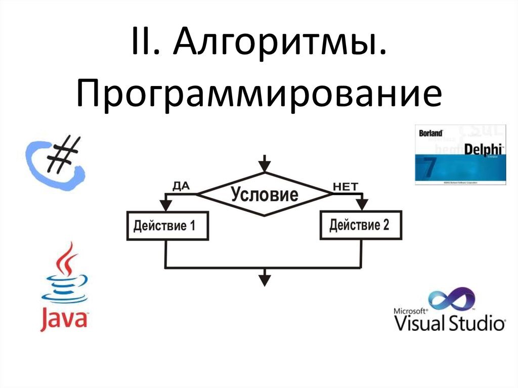 Алгоритмы в крипте