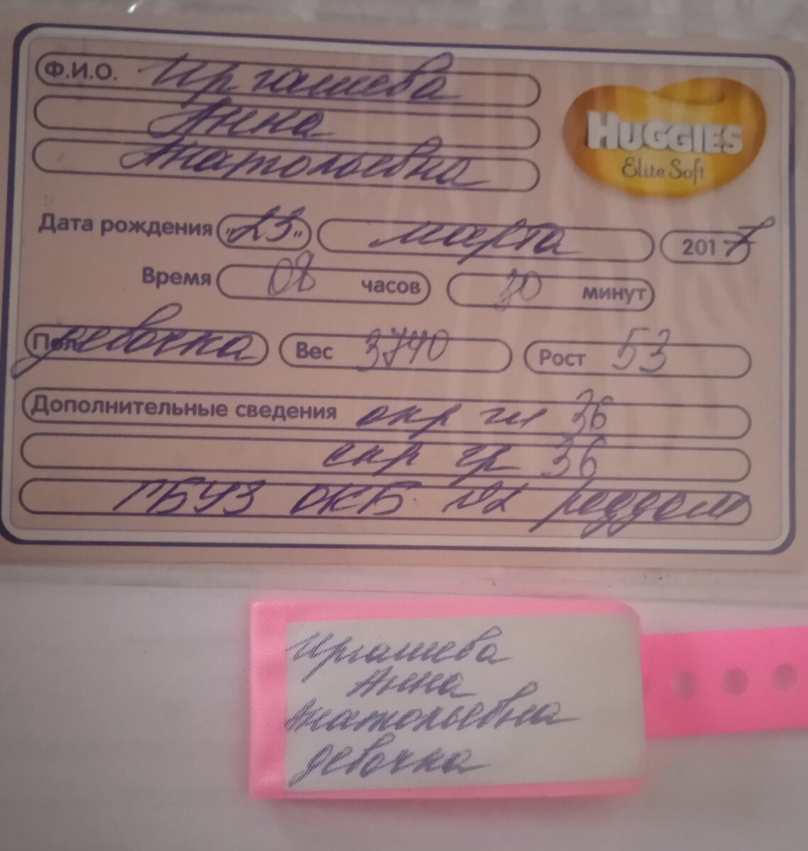 Фото автора.