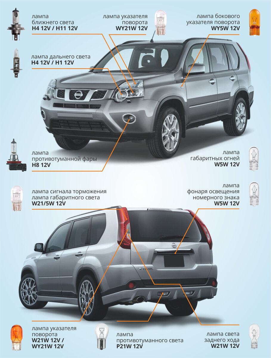 Книга по ремонту и эксплуатации Nissan X-Trail c г.в.